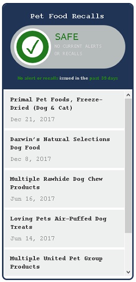 pack-of-pets-pet-food-recalls-widget-pack-of-pets